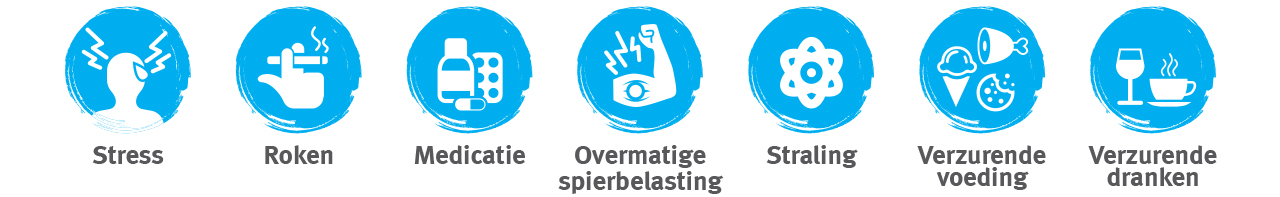 Ontzuren - spierbelasting - dierlijke eiwitten