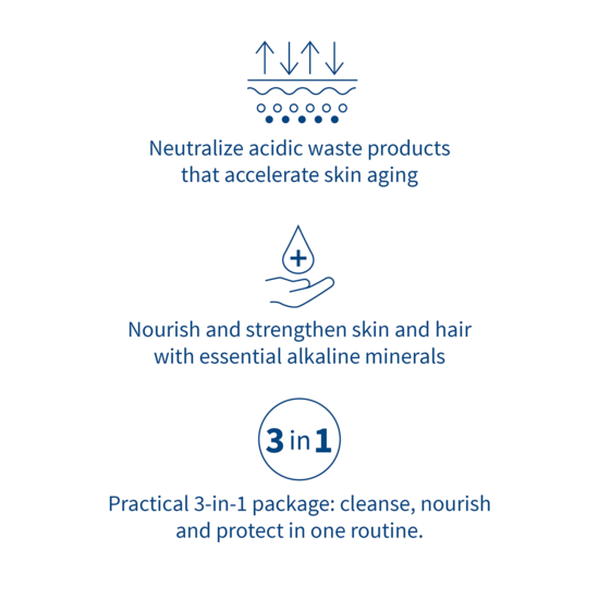 Alka® Skincare value pack M