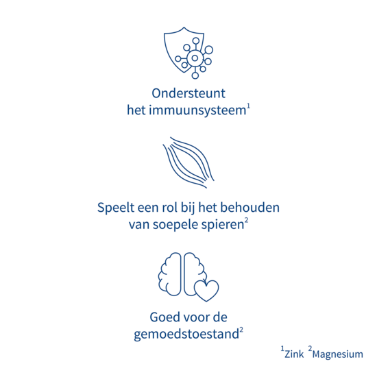 Alka® BasenCaps Magnesium