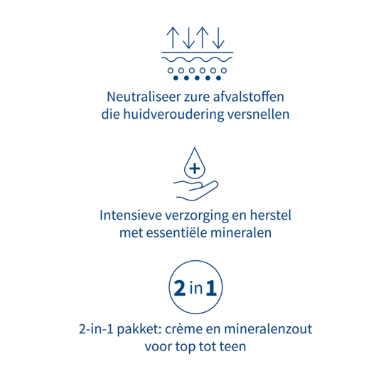 Alka® Huidverzorgingspakket S