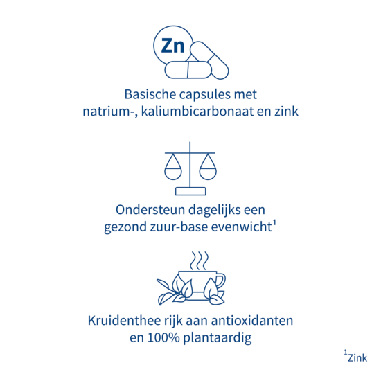 Alka® Starterspakket capsules (1-2)