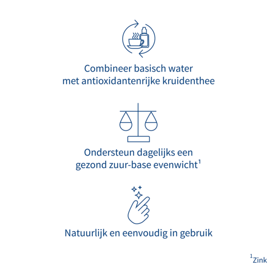 Alka® Starterspakket druppels (1-2)