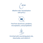 Alka® Deo scent value pack 5 pcs - 75ml